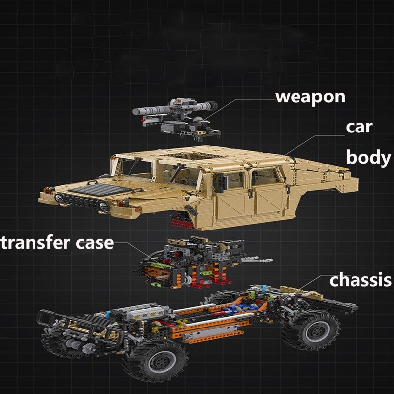 C61036 Humvee 1/8 Scale