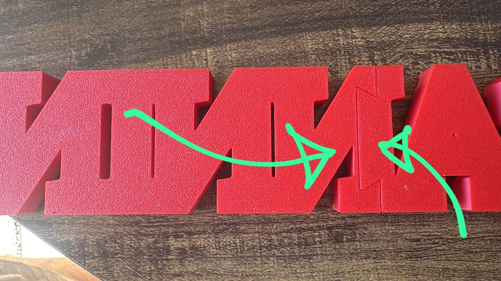 Building Block Name Plates